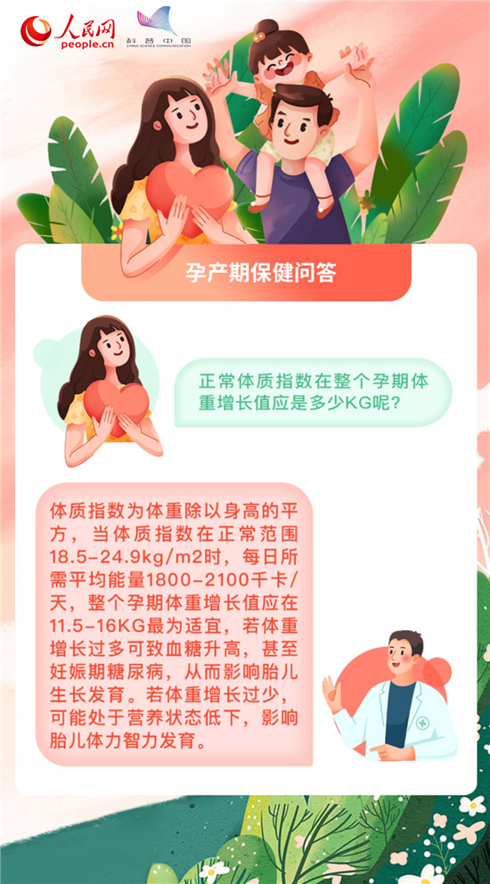 女性懷孕前后需要做多少檢查？最全孕期百科在此