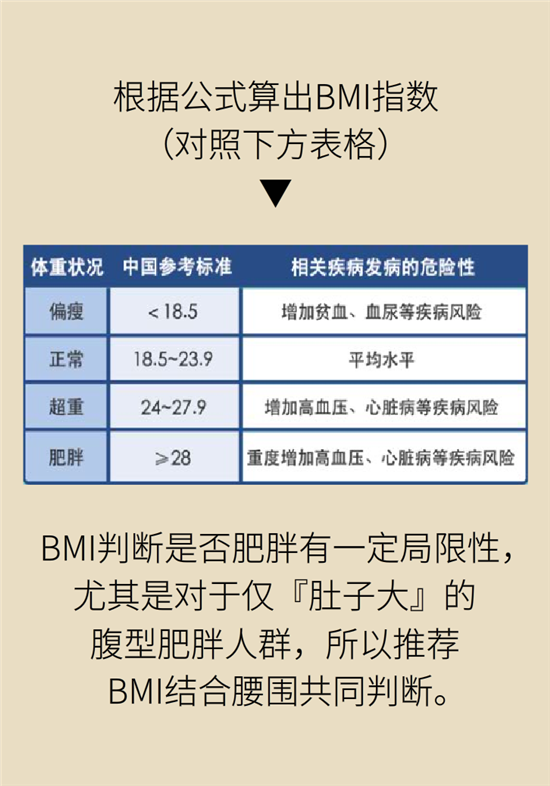 熬夜和禿頭的真正衡量標準是什么？專家給你說清了