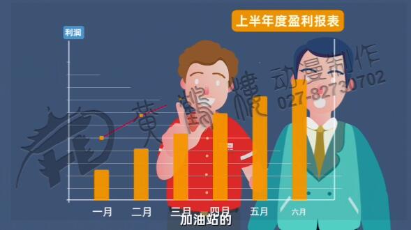 上?？尚诺膍g動(dòng)畫制作.jpg