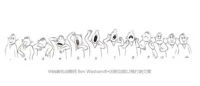 華納著名動(dòng)畫(huà)師 Ben Washam本?沃斯?jié)h姆12格打哈欠圖.jpg 華納著名動(dòng)畫(huà)師 Ben Washam本?沃斯?jié)h姆12格打哈欠圖.jpg