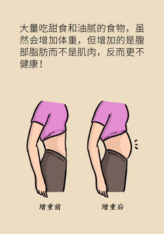 長得太瘦很煩惱？快來聽聽營養(yǎng)師的科學(xué)增肥法