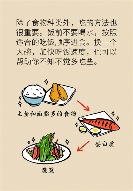 長得太瘦很煩惱？快來聽聽營養(yǎng)師的科學(xué)增肥法