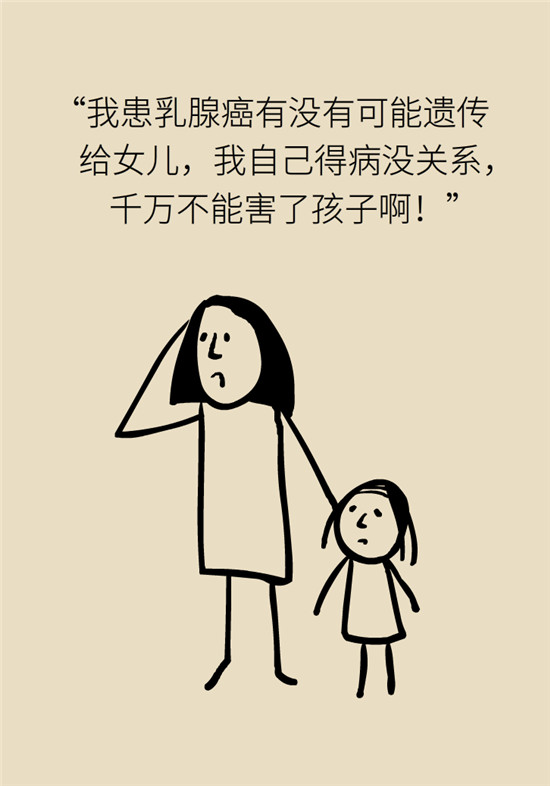 乳腺癌會(huì)遺傳嗎？這幾點(diǎn)幫你判斷遺傳性