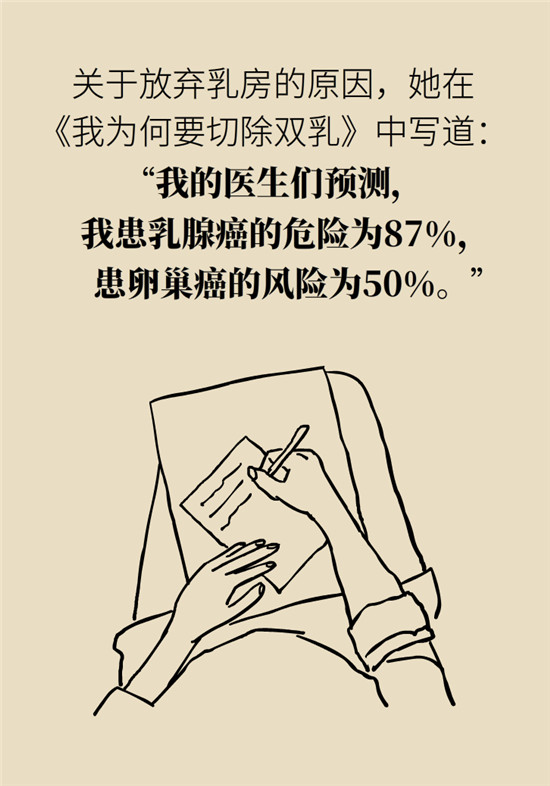 乳腺癌會(huì)遺傳嗎？這幾點(diǎn)幫你判斷遺傳性