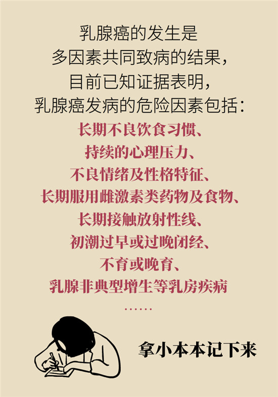 乳腺癌會(huì)遺傳嗎？這幾點(diǎn)幫你判斷遺傳性