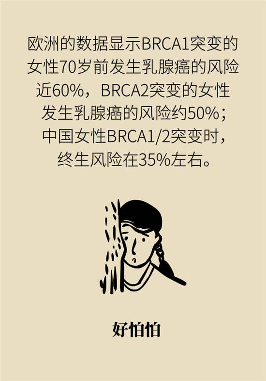 乳腺癌會(huì)遺傳嗎？這幾點(diǎn)幫你判斷遺傳性
