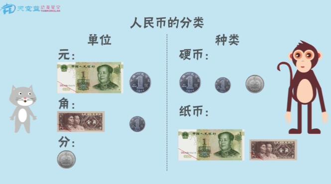 初步認(rèn)識(shí)商品的價(jià)格，學(xué)會(huì)簡(jiǎn)單的購物，培養(yǎng)思維的靈活性、與他人合作的態(tài)度.jpg