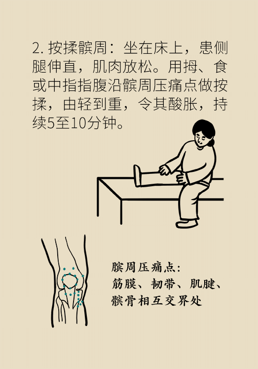 人老關(guān)節(jié)也會老嗎？