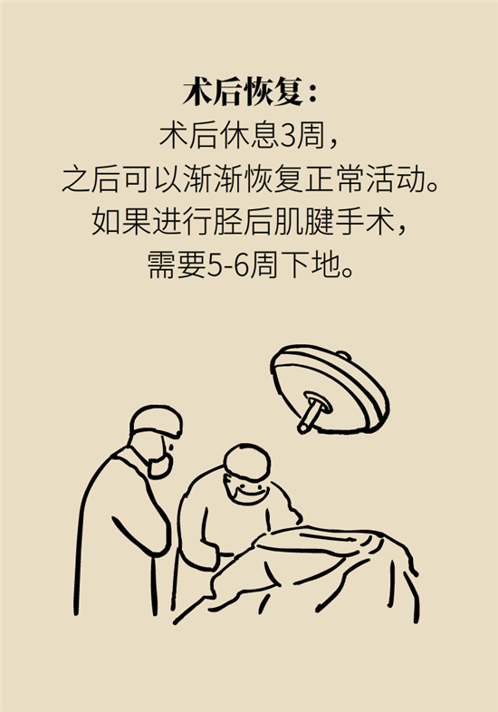 走幾百米路就疼得不行了？可能患上了平足癥