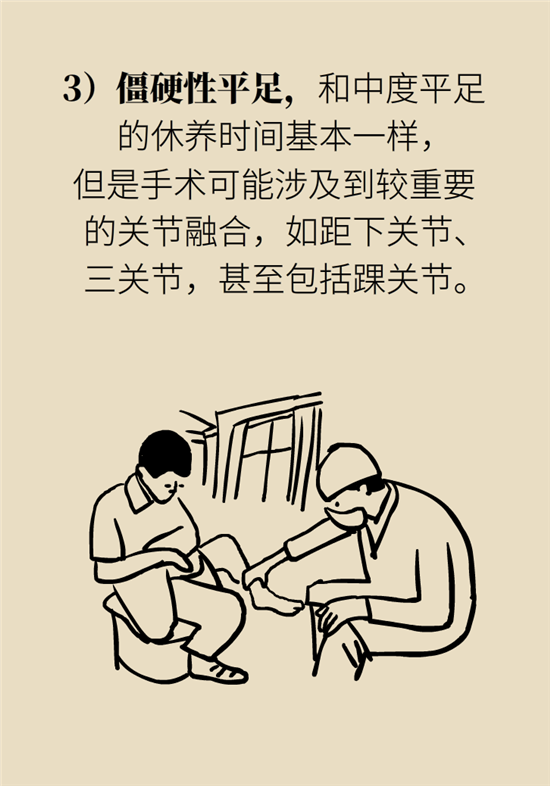 走幾百米路就疼得不行了？可能患上了平足癥