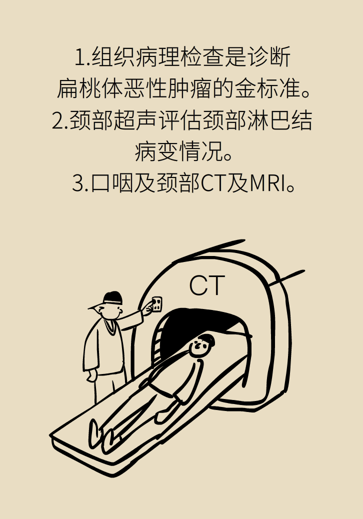 單側(cè)扁桃體腫大更兇險(xiǎn)！謹(jǐn)防惡性腫瘤