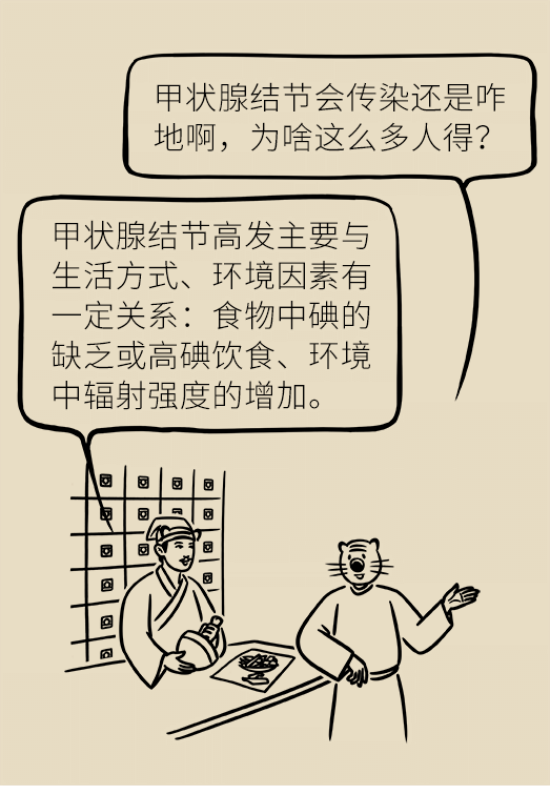 甲狀腺結(jié)節(jié)離癌有多遠(yuǎn) 甲狀腺科普動(dòng)漫制作