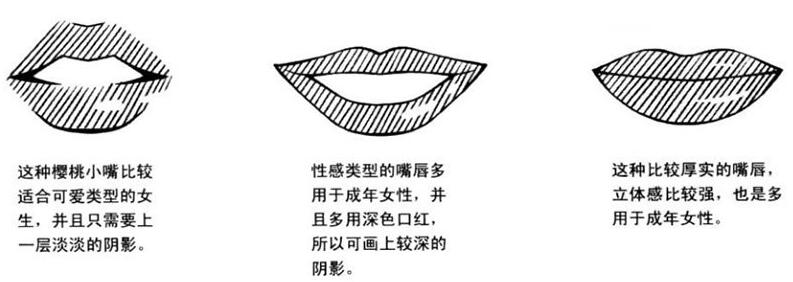 櫻桃小嘴、性感和厚實(shí)的嘴巴.jpg