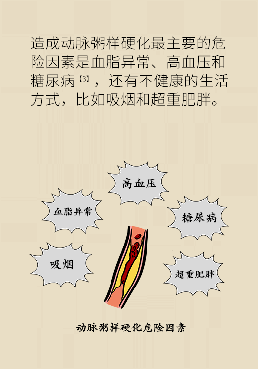心梗科普動漫制作