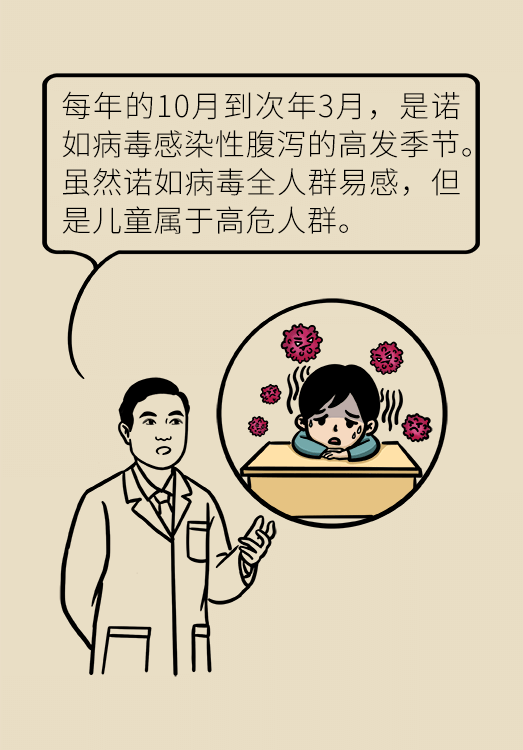 諾如病毒科普動(dòng)漫制作