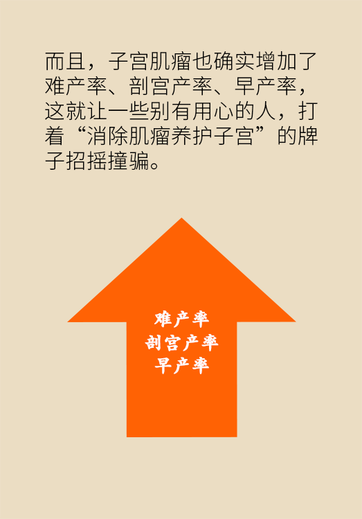 子宮肌瘤科普動漫制作