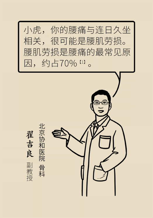 久坐久站致腰肌勞損？六招教你戰(zhàn)勝腰痛
