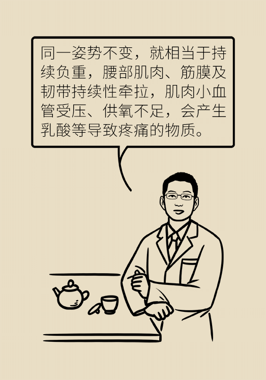 久坐久站致腰肌勞損？六招教你戰(zhàn)勝腰痛