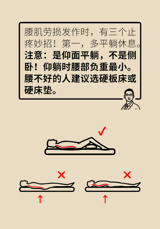 久坐久站致腰肌勞損？六招教你戰(zhàn)勝腰痛
