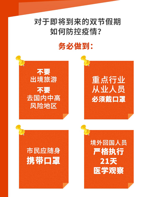 新冠病毒疫情防控不放松，假期出行如何做？