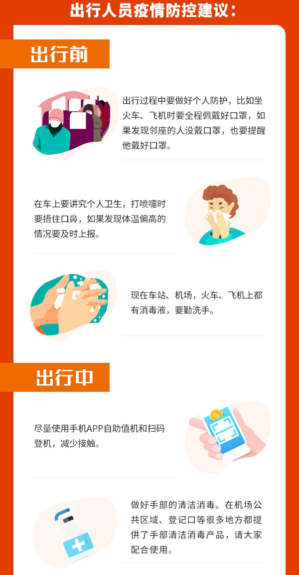 新冠病毒疫情防控不放松，假期出行如何做？