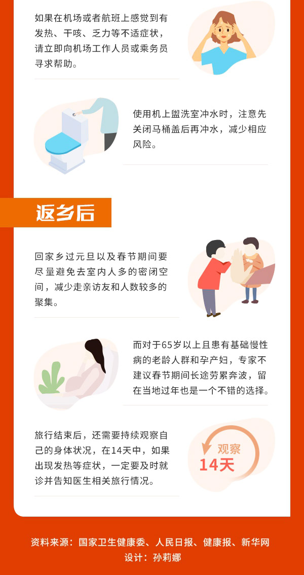 新冠病毒疫情防控不放松，假期出行如何做？