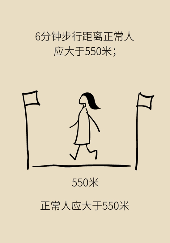  9個(gè)簡(jiǎn)單動(dòng)作，給自己做一個(gè)“新年免費(fèi)體檢”