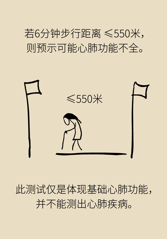  9個(gè)簡(jiǎn)單動(dòng)作，給自己做一個(gè)“新年免費(fèi)體檢”