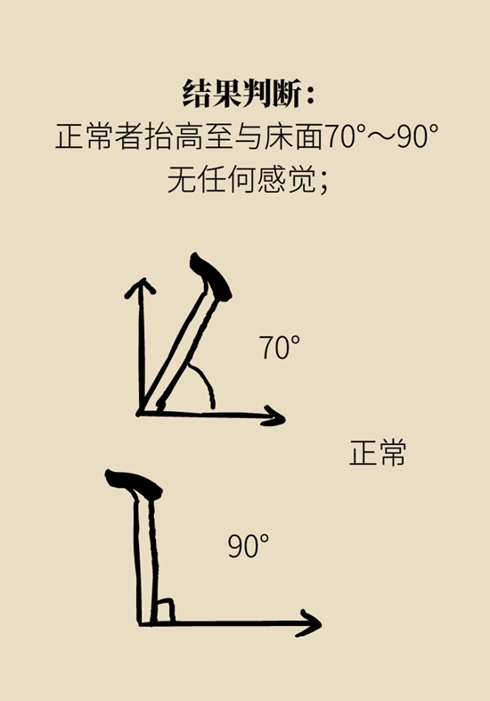  9個(gè)簡(jiǎn)單動(dòng)作，給自己做一個(gè)“新年免費(fèi)體檢”