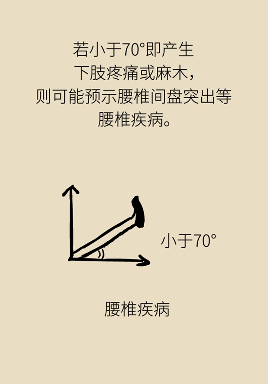  9個(gè)簡(jiǎn)單動(dòng)作，給自己做一個(gè)“新年免費(fèi)體檢”