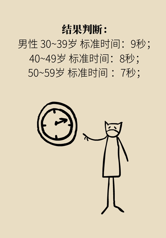  9個(gè)簡(jiǎn)單動(dòng)作，給自己做一個(gè)“新年免費(fèi)體檢”