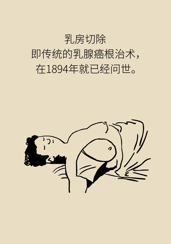 乳腺癌科普動漫