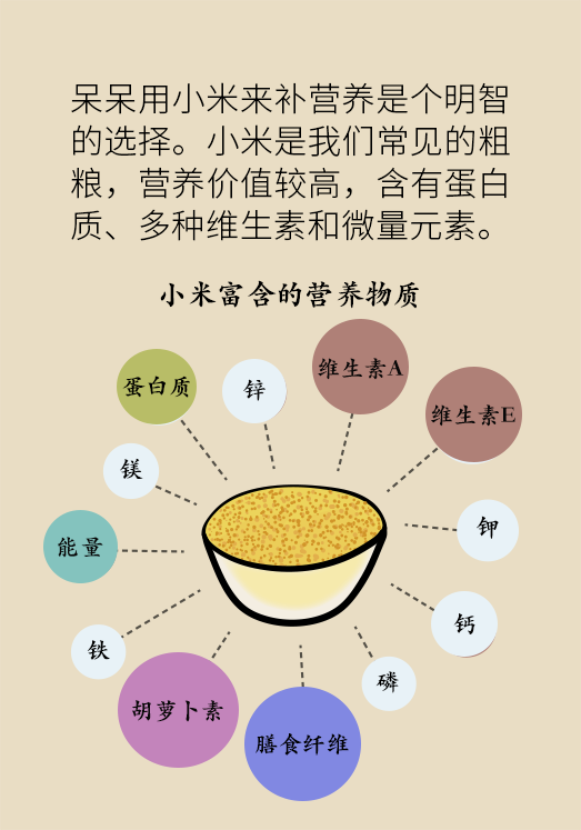 小米黃豆豬蹄怎么做才健康？