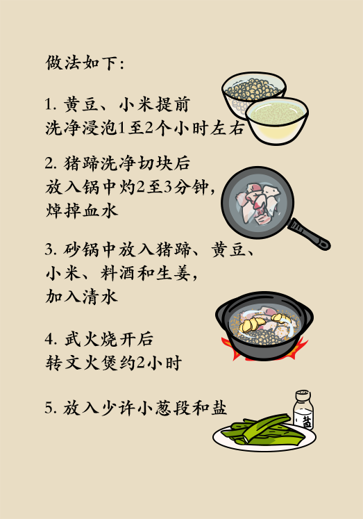 小米黃豆豬蹄怎么做才健康？