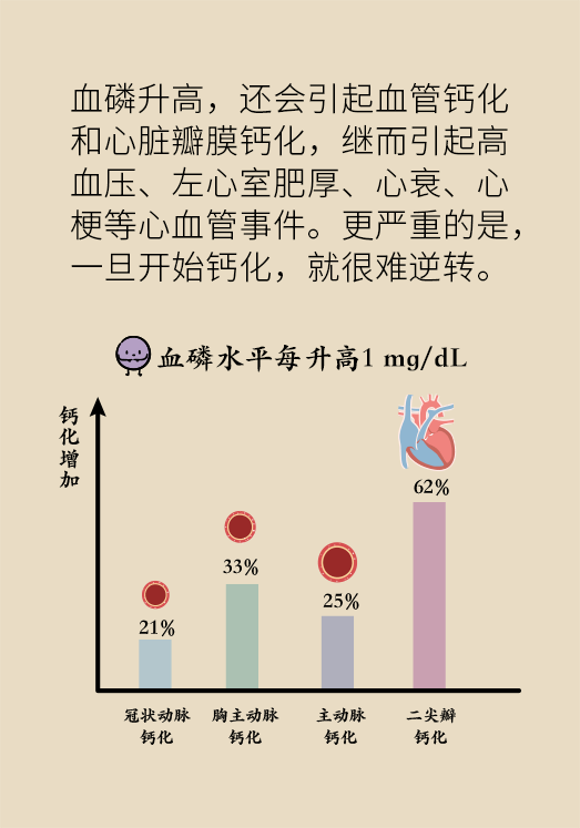 腎科普動(dòng)漫制作