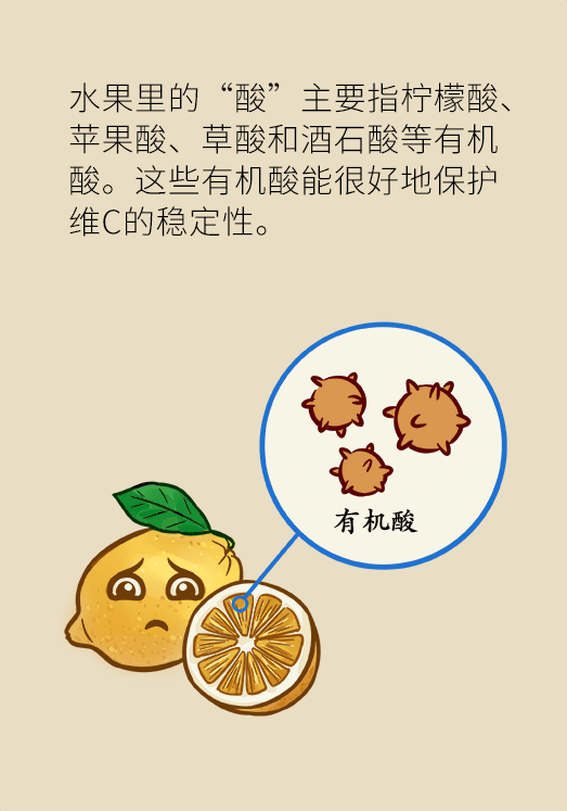 維C醫(yī)學(xué)科普動(dòng)畫(huà)片制作