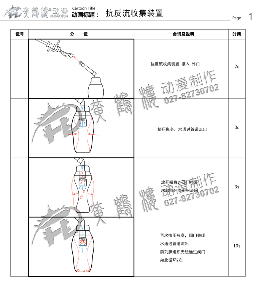 前列腺動畫視頻醫(yī)學