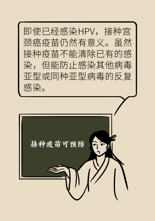 hpv宮頸癌醫(yī)學(xué)科普