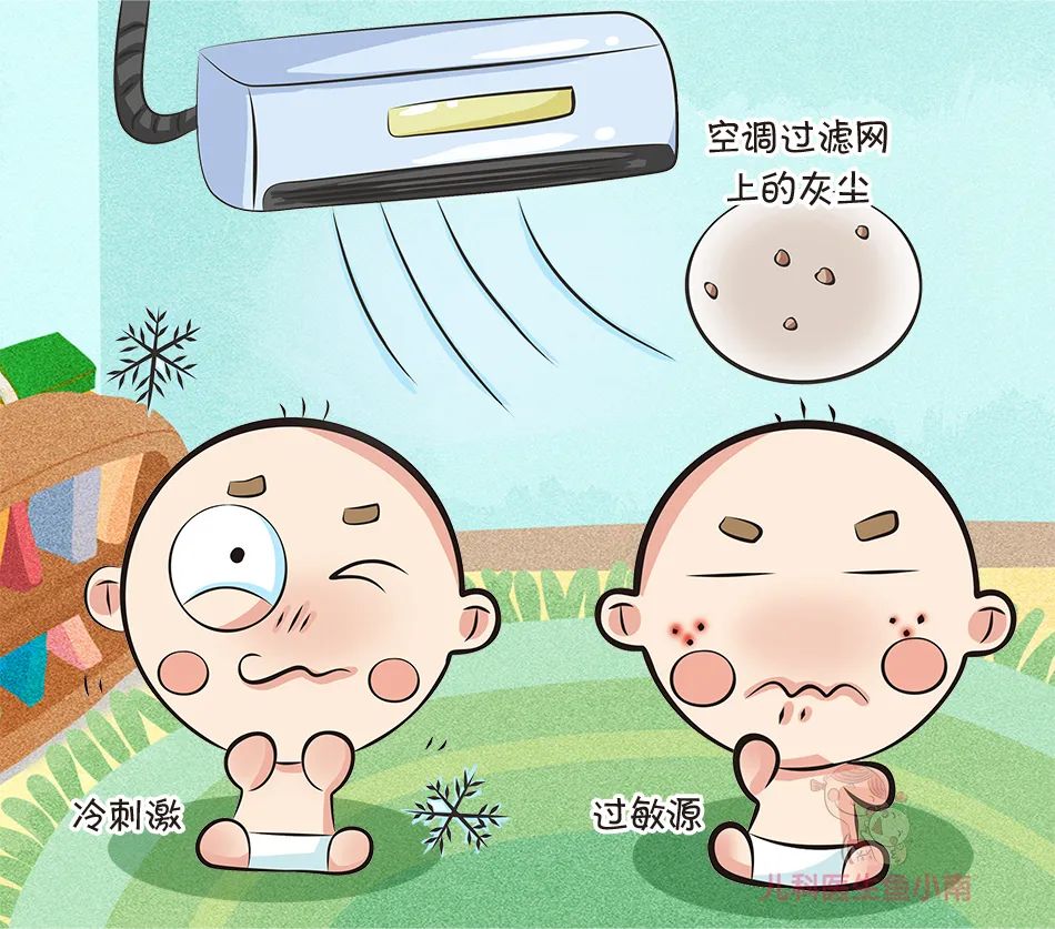 空調病醫(yī)學科普