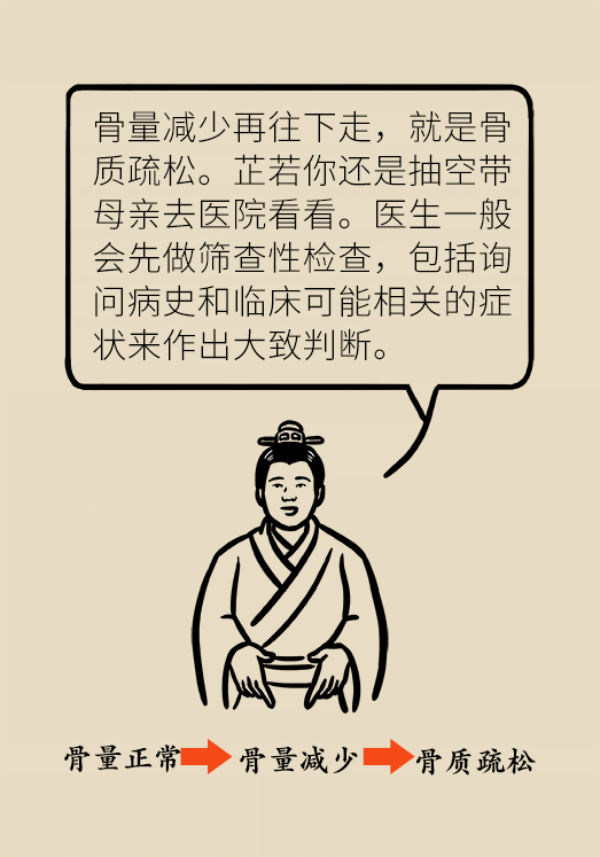 醫(yī)學(xué)補鈣知識科普動漫