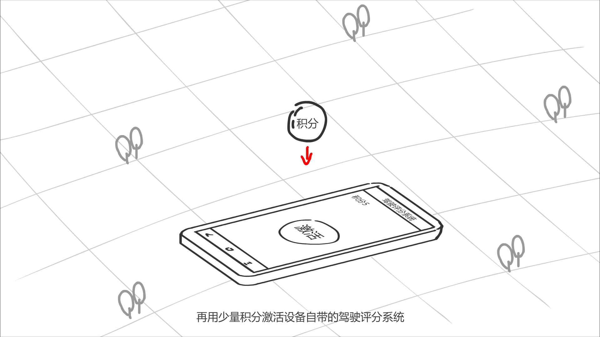 手機躺平，一個積分落入手機中，“激活”圖標亮起.png