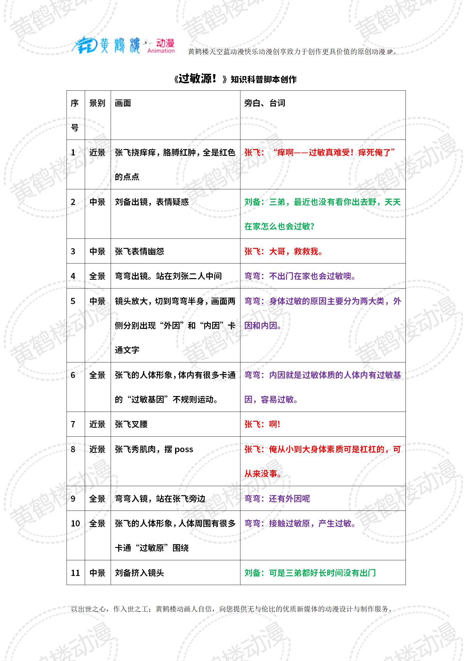 1108過敏源-3_01.jpg