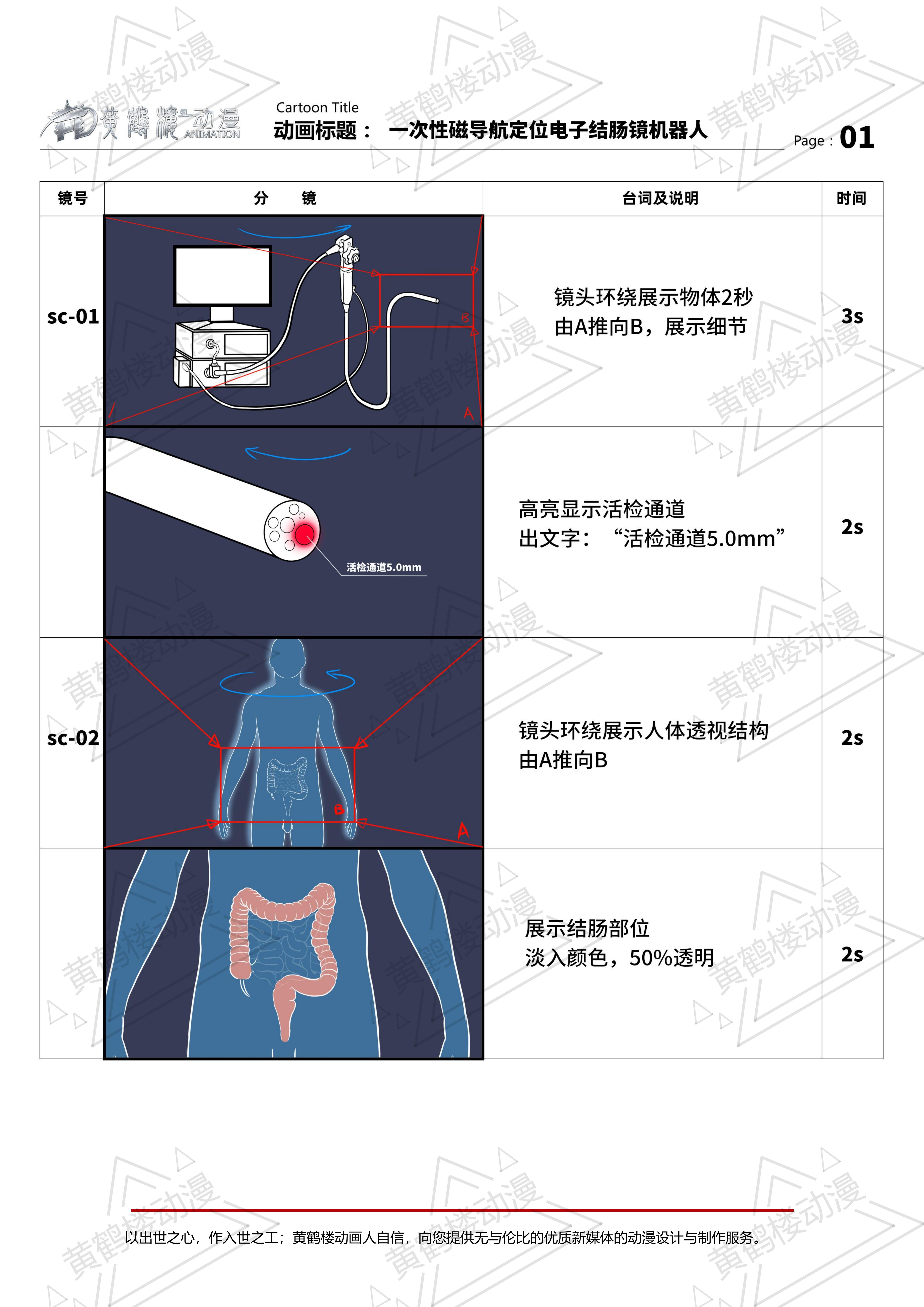 一次性磁導航定位電子結(jié)腸鏡機器人三維動畫分鏡210514_00.jpg