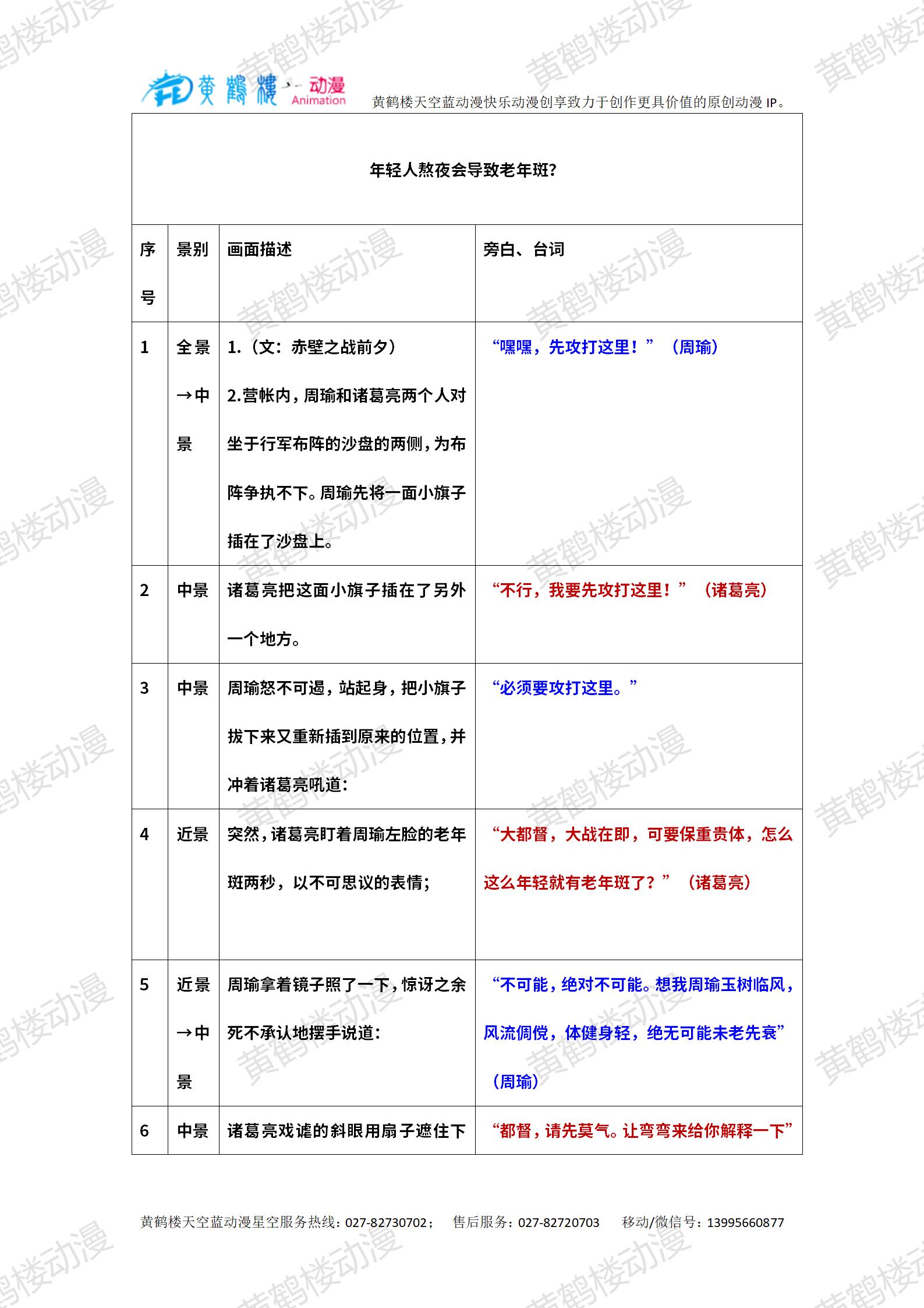 20240507-年輕人熬夜會導致老年斑？_01.jpg