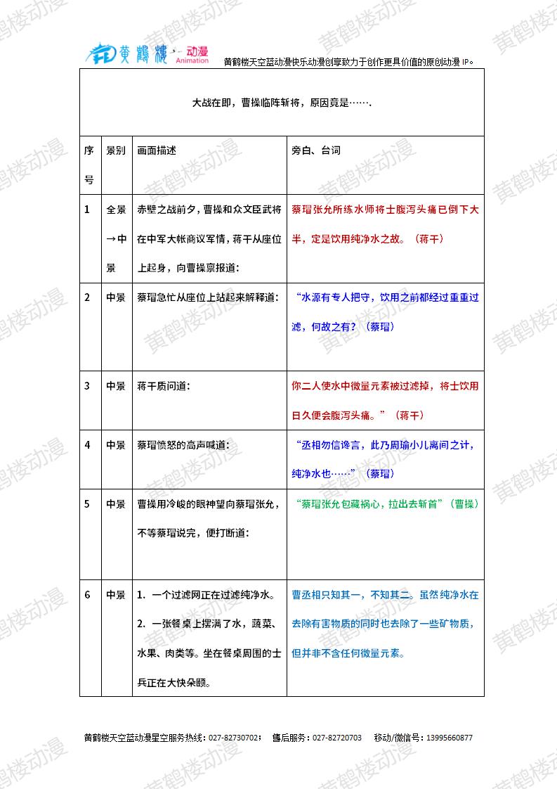 大戰(zhàn)在即，曹操臨陣斬將，原因竟是_01.jpg